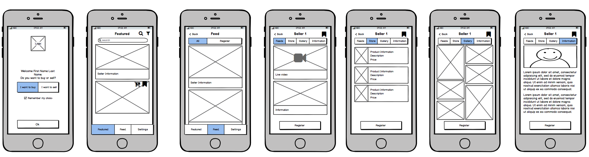 5 Wireframe Examples from Our Favorite Projects